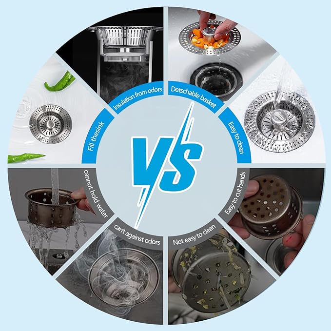🔥New Upgraded 3-in-1 Kitchen Sink Drain Strainer